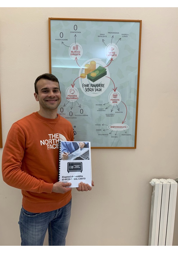 Nicolò, lavoratore dipendente, cliente Gruppo Fides Cecina per la consulenza assicurativa e analisi dei contributi