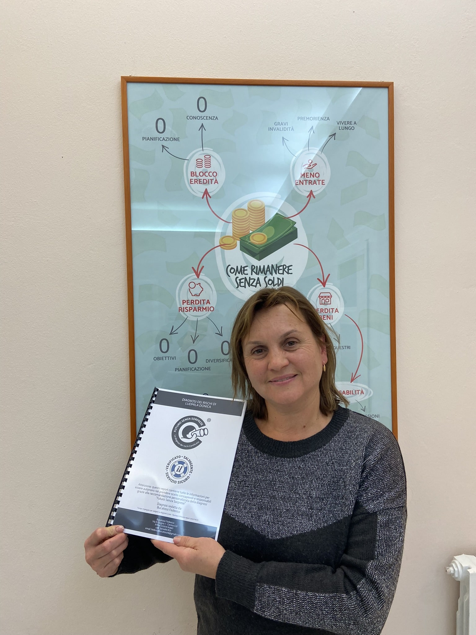 Ludmila Donica, cliente Gruppo Fides, analisi dei contributi previdenziali